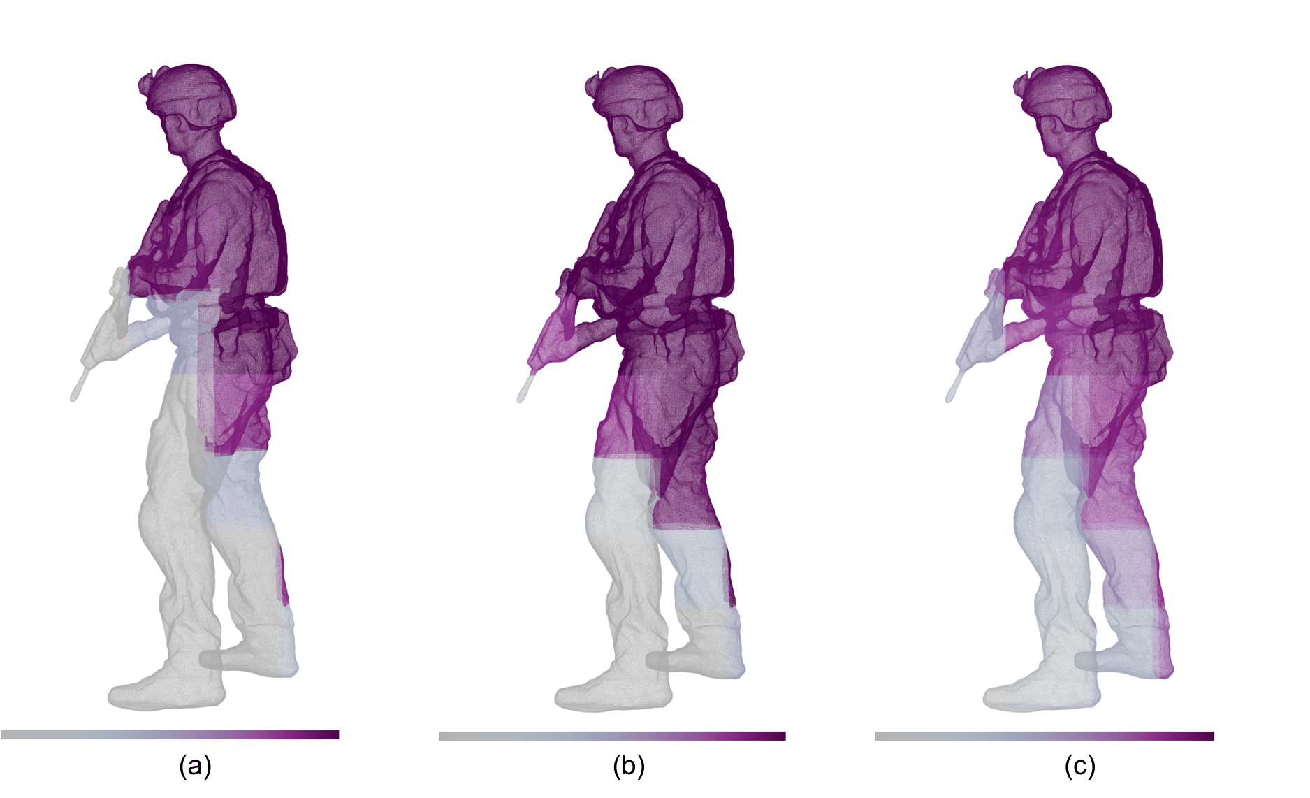 Cell Viewport Overlap Ratio Prediction